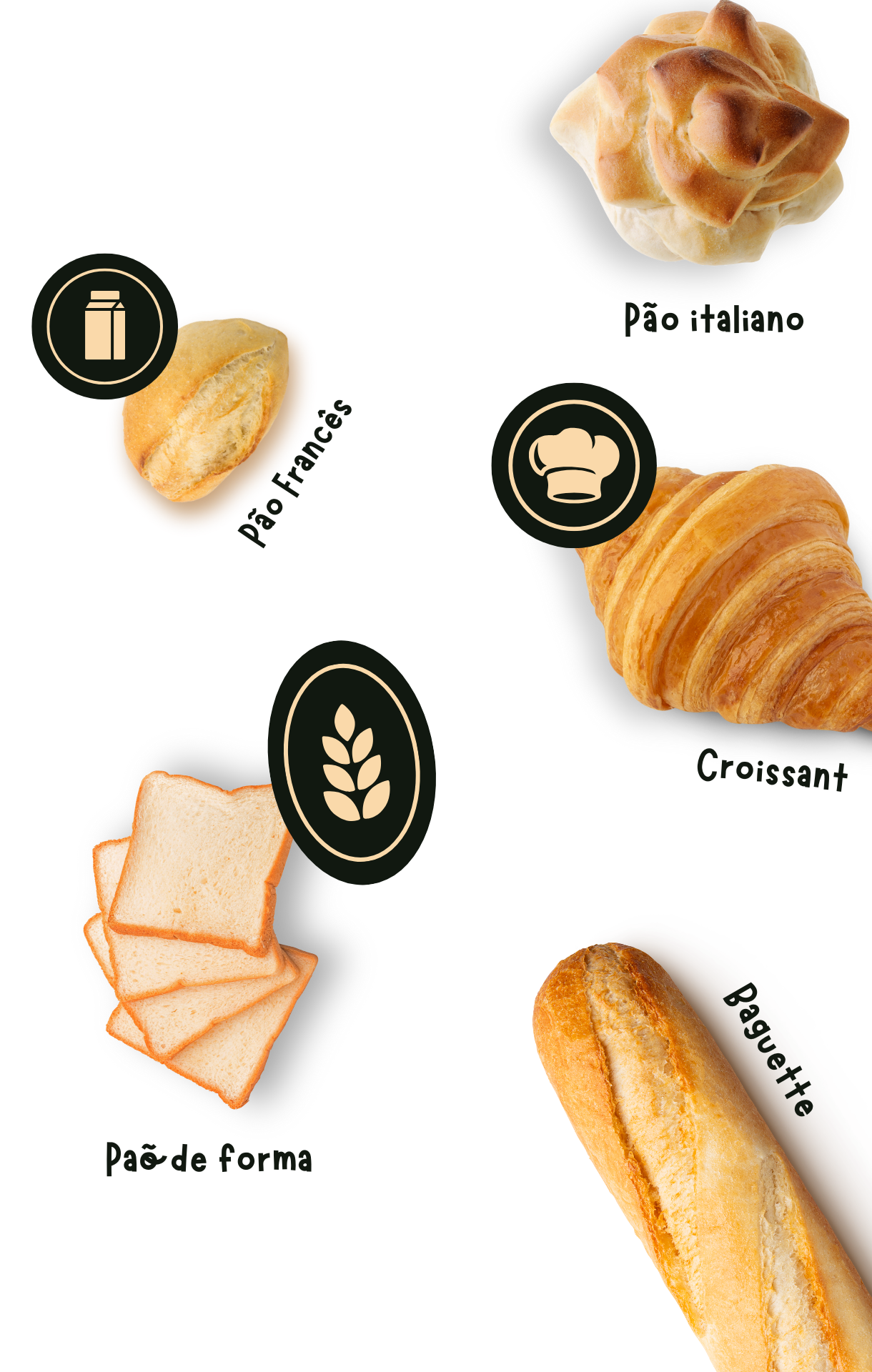 Pão Italiano